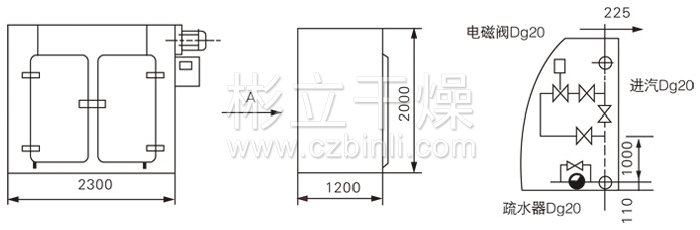 GMP烘箱結(jié)構(gòu)示意圖 GMP烘箱結(jié)構(gòu)示意圖