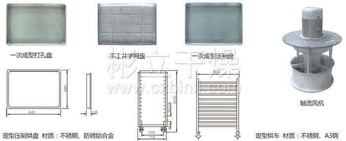 熱風(fēng)循環(huán)烘箱配件 熱風(fēng)循環(huán)烘箱配件
