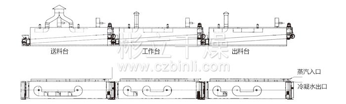 脫水蔬菜干燥機結構 脫水蔬菜干燥機結構