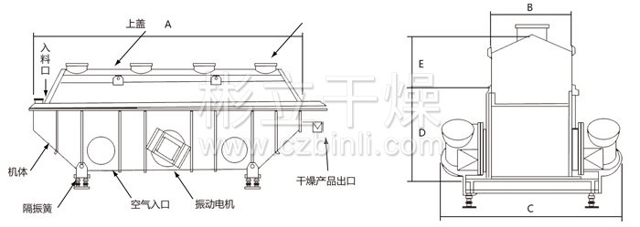 振動流化床干燥機 振動流化床干燥機